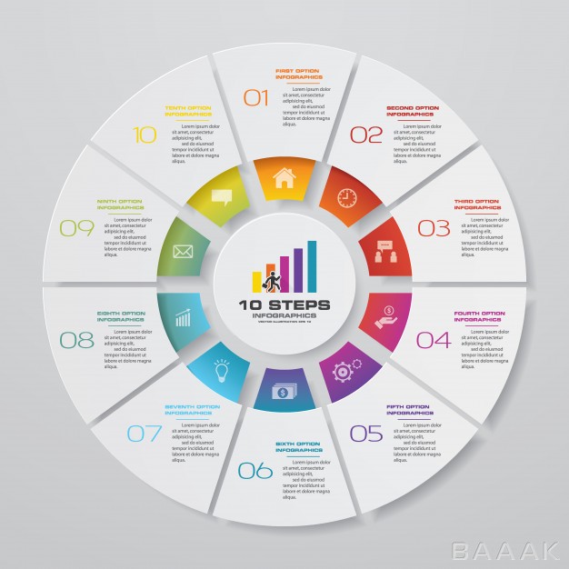 اینفوگرافیک-زیبا-10-steps-cycle-chart-infographics-elements_370329177