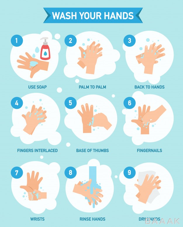 اینفوگرافیک-مدرن-و-جذاب-Washing-hands-properly-infographic-vector_707800314