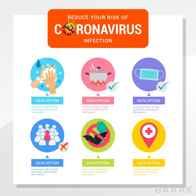 اینفوگرافیک-مدرن-و-جذاب-Coronavirus-protection-infographic_785307706