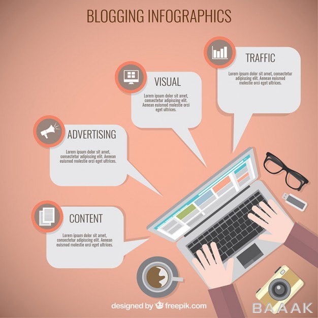 اینفوگرافیک-جذاب-Blogging-infographic_796084