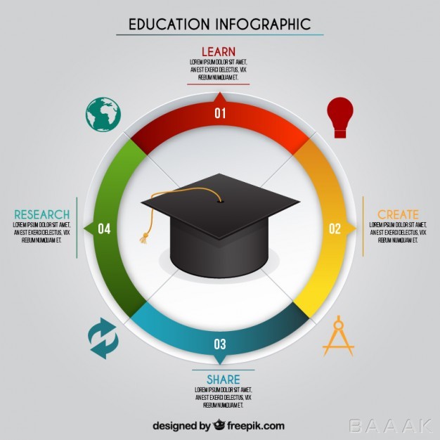 اینفوگرافیک-مدرن-و-خلاقانه-Mortarboard-education-infographic_828698