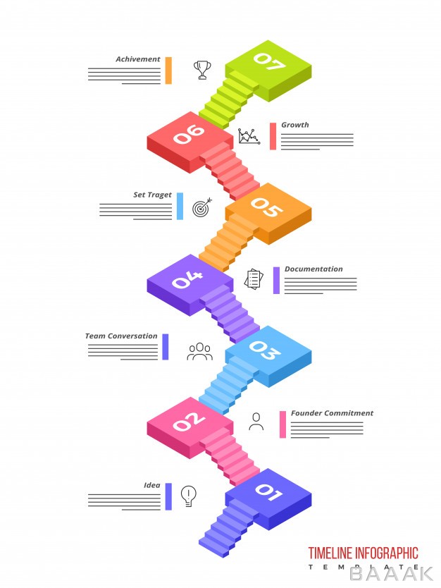 اینفوگرافیک-زیبا-3d-timeline-infographics-layout-with-seven-7-steps_1354640