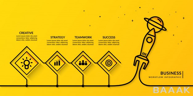 اینفوگرافیک-پرکاربرد-Business-start-up-infographic-with-multiple-options-outline-rocket-launching-workflow-template_5755778