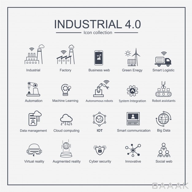آیکون-مدرن-و-خلاقانه-Industry-4-0-smart-industrial-productions-icon-set_516678966