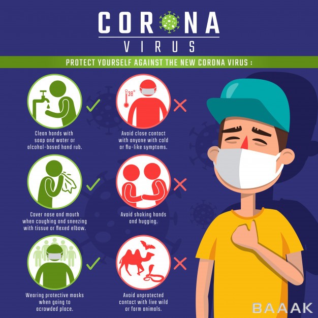 اینفوگرافیک-فوق-العاده-Infographic-elements-signs-symptoms-new-corona-virus_6991045