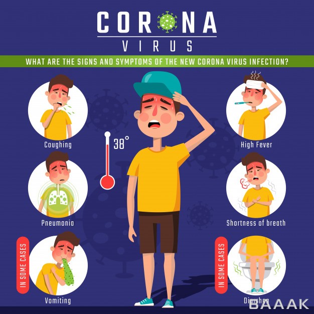 اینفوگرافیک-زیبا-و-جذاب-Corona-virus-infographic-elements-signs-symptoms-new-corona-virus_6991046