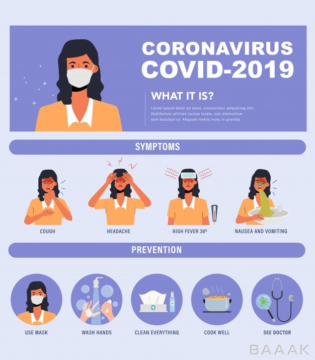 اینفوگرافیک-خاص-و-مدرن-Corona-virus-infographic-woman-wearing-mask-infographic-symptoms-prevention_689772658