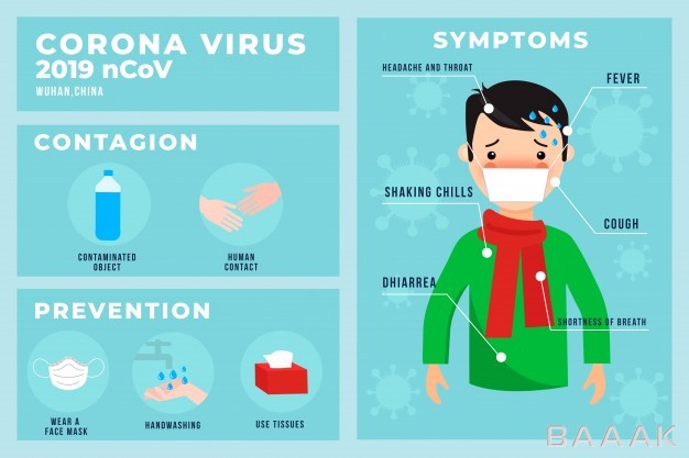 اینفوگرافیک-پرکاربرد-Coronavirus-infographic-collection-concept_7224768