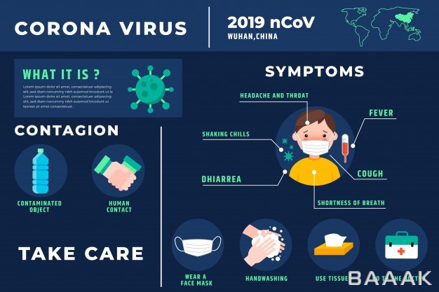 اینفوگرافیک-زیبا-Coronavirus-infographic-collection_7224769