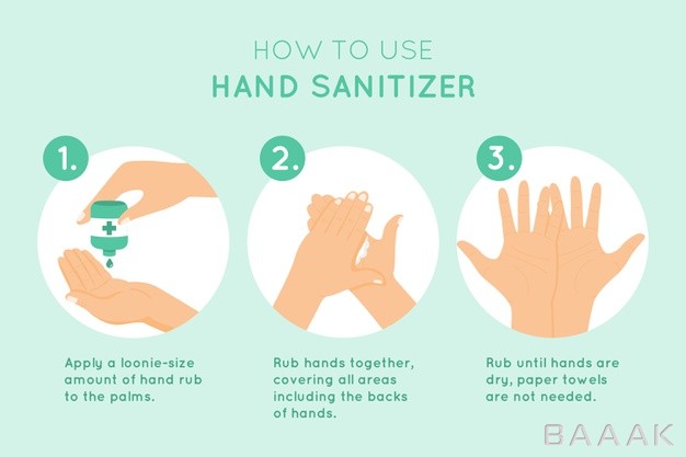 اینفوگرافیک-پرکاربرد-How-use-hand-sanitizer-infographic_7207439
