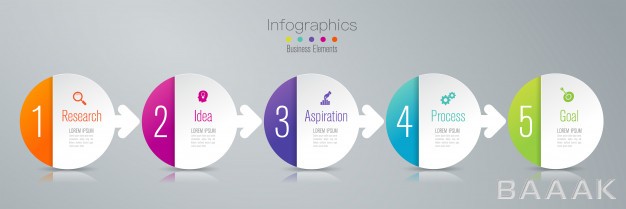 اینفوگرافیک-فوق-العاده-5-steps-business-infographic-elements-presentation_3292882