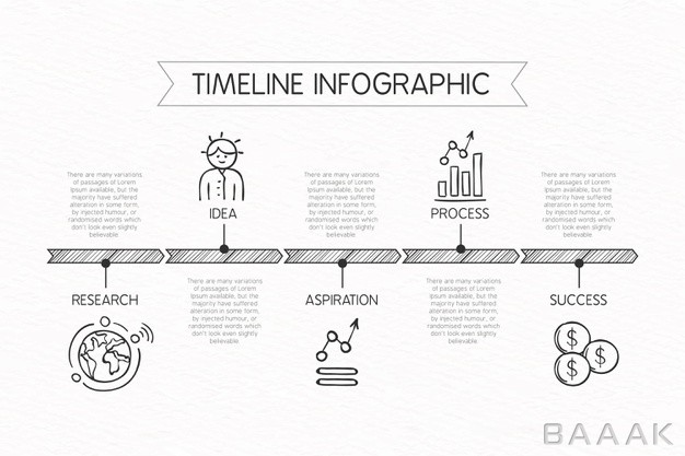 اینفوگرافیک-خاص-و-خلاقانه-Hand-drawn-template-timeline-infographic_5924410