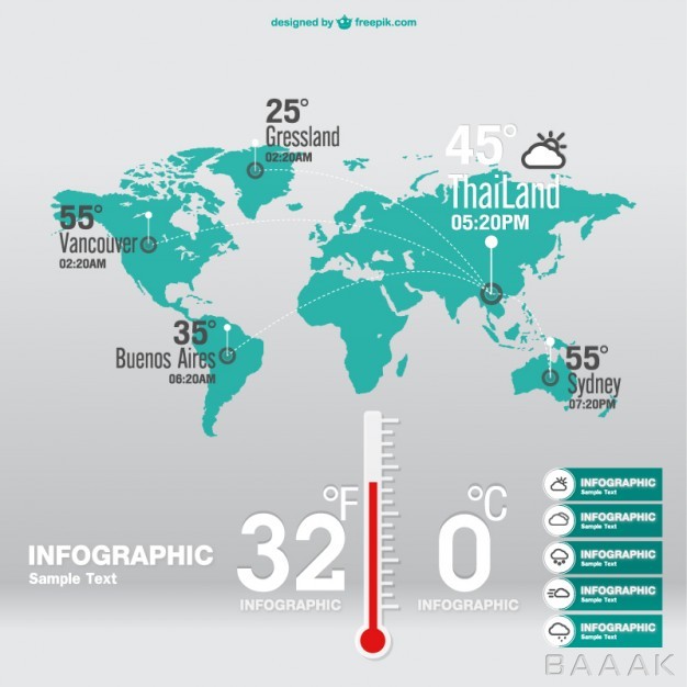 اینفوگرافیک-مدرن-Weather-forecast-infographic_723786