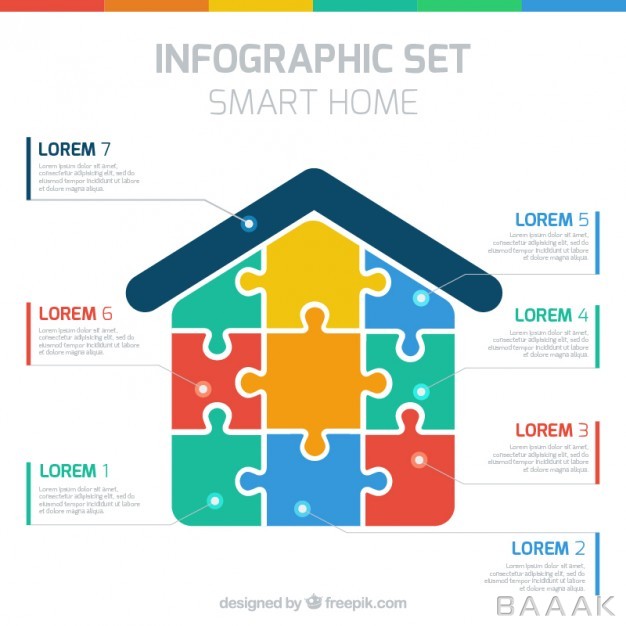 اینفوگرافیک-مدرن-و-جذاب-Smart-home-infographic_396215881