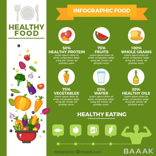 اینفوگرافیک-جذاب-و-مدرن-Infographic-template-about-healthy-food_1013773