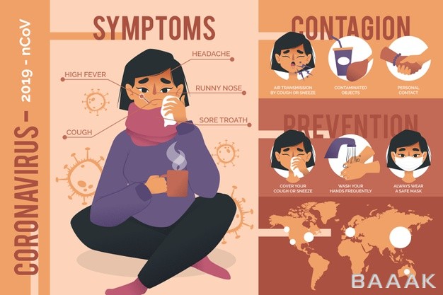 اینفوگرافیک-فوق-العاده-Infographic-with-details-about-coronavirus-with-illustrated-girl_6848590
