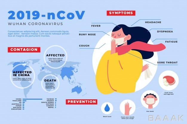 اینفوگرافیک-فوق-العاده-Infographic-with-details-about-coronavirus_6848587