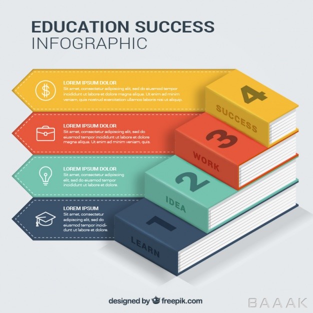 اینفوگرافیک-زیبا-Infographic-with-four-steps-educational-success_925943