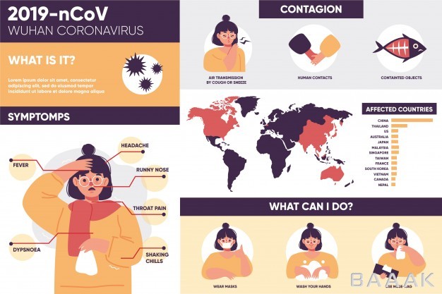 اینفوگرافیک-زیبا-و-خاص-Infographics-about-spreading-coronavirus_6848588