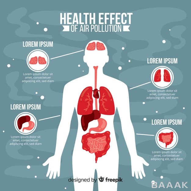 اینفوگرافیک-پرکاربرد-Pollution-human-body-infographic_4748772
