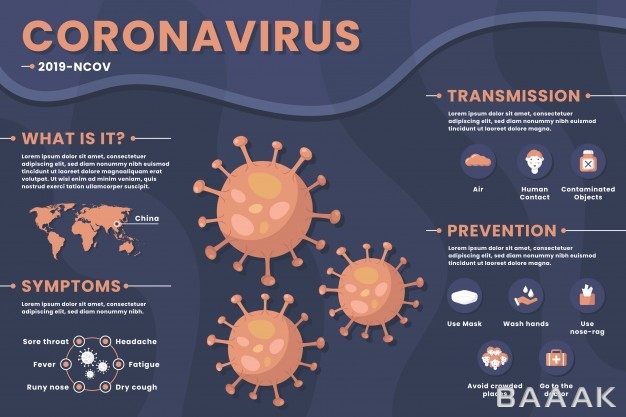 اینفوگرافیک-زیبا-و-خاص-Coronavirus-infographic-collection-template_7186780