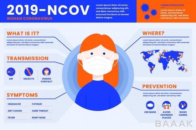 اینفوگرافیک-زیبا-و-جذاب-Coronavirus-infographic-collection_7186781