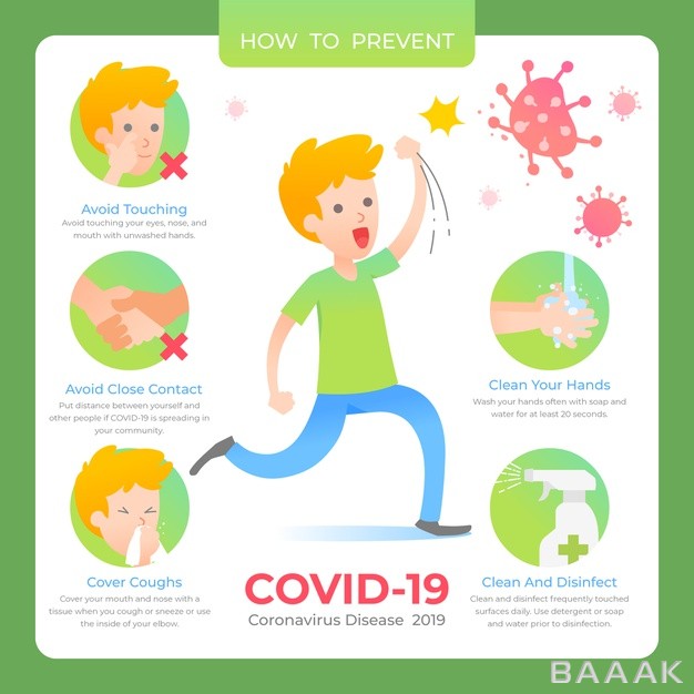اینفوگرافیک-جذاب-و-مدرن-Coronavirus-infographic-collection_7224903