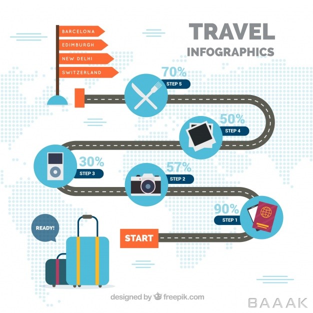 اینفوگرافیک-زیبا-و-خاص-Travel-infographic-with-five-steps_1056485