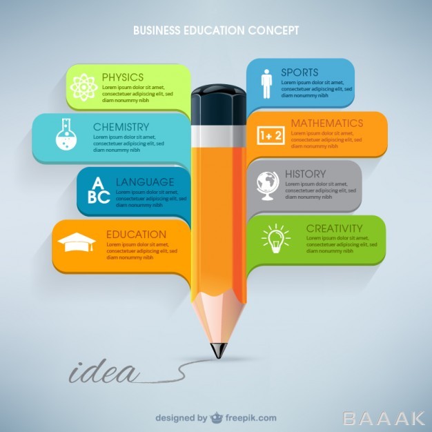 اینفوگرافیک-خاص-Business-education-infographic_437222064