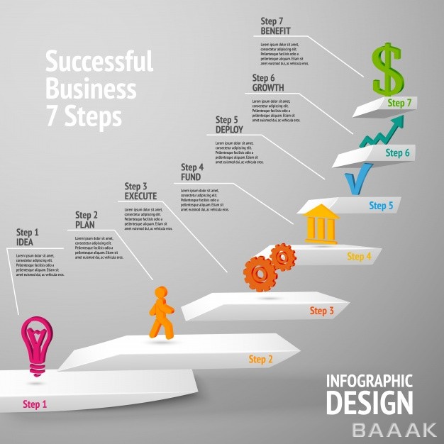 اینفوگرافیک-مدرن-و-خلاقانه-Business-infographic-with-seven-successful-steps_1049197