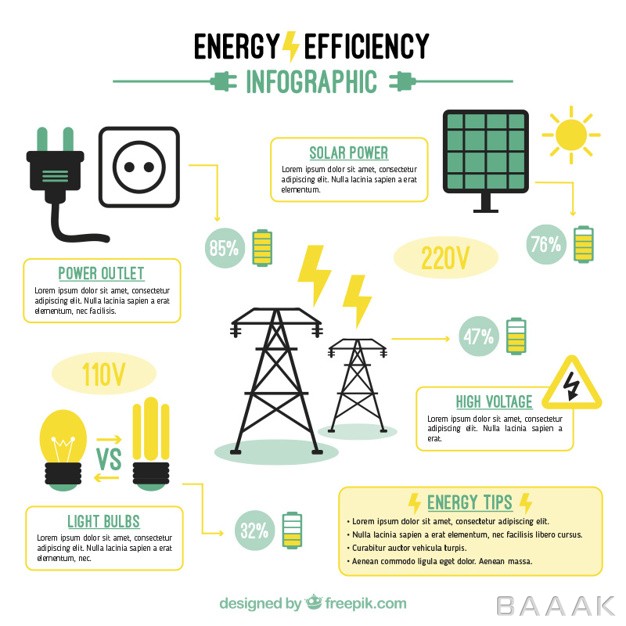 اینفوگرافیک-خاص-و-خلاقانه-Energy-efficiency-elements-infographic_457526598
