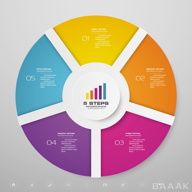 اینفوگرافی-پنج-مرحله-ای-با-چارت-دایره-ای-و-رنگارنگ-برای-نمایش-عناصر-داده-ها_915491201