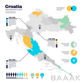 اینفوگرافیک-نقشه-کشور-کروات_910876180
