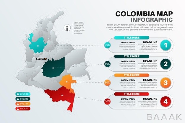 قالب-اینفوگرافی-تحلیلی-و-آماری-نقشه-کلمبیا_597117131